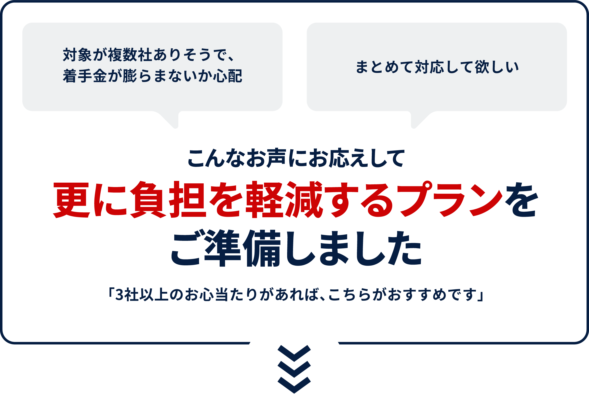 対象が複数社ありそうで、着手金が膨らまないか心配 まとめて対応して欲しい こんなお声にお応えして更に負担を軽減するプランをご準備しました 「3社以上のお心当たりがあれば、こちらがおすすめです」