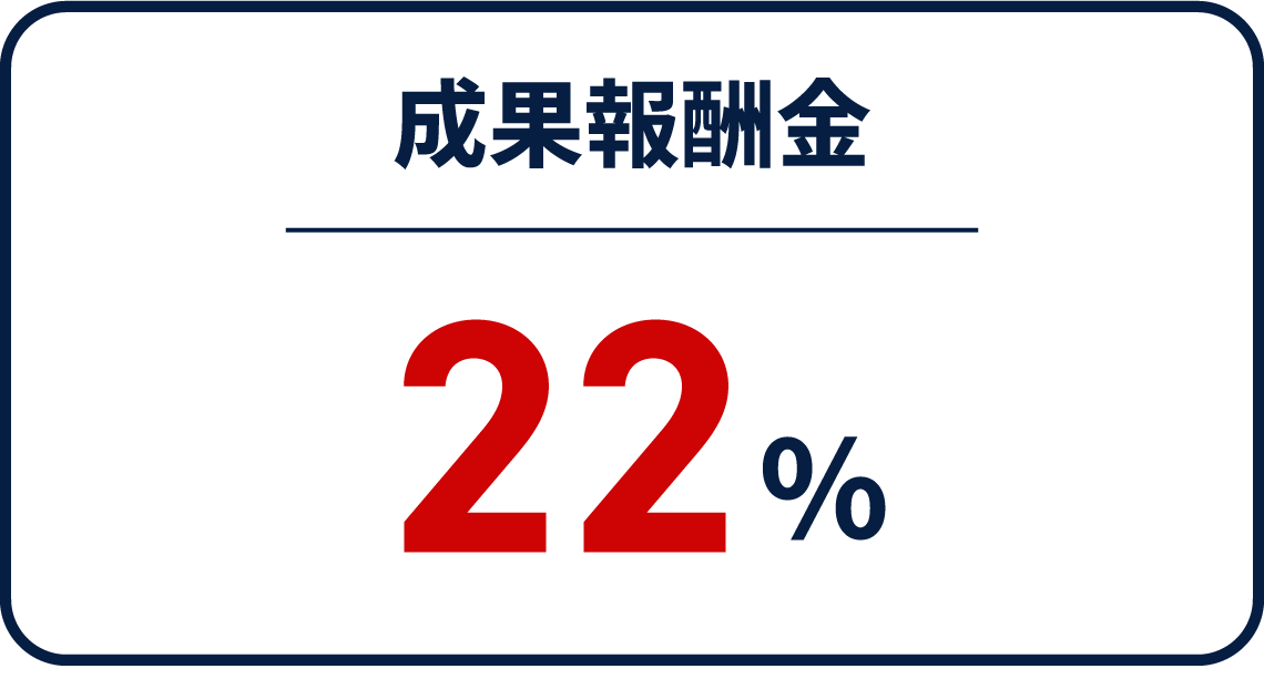 成功報酬金22%