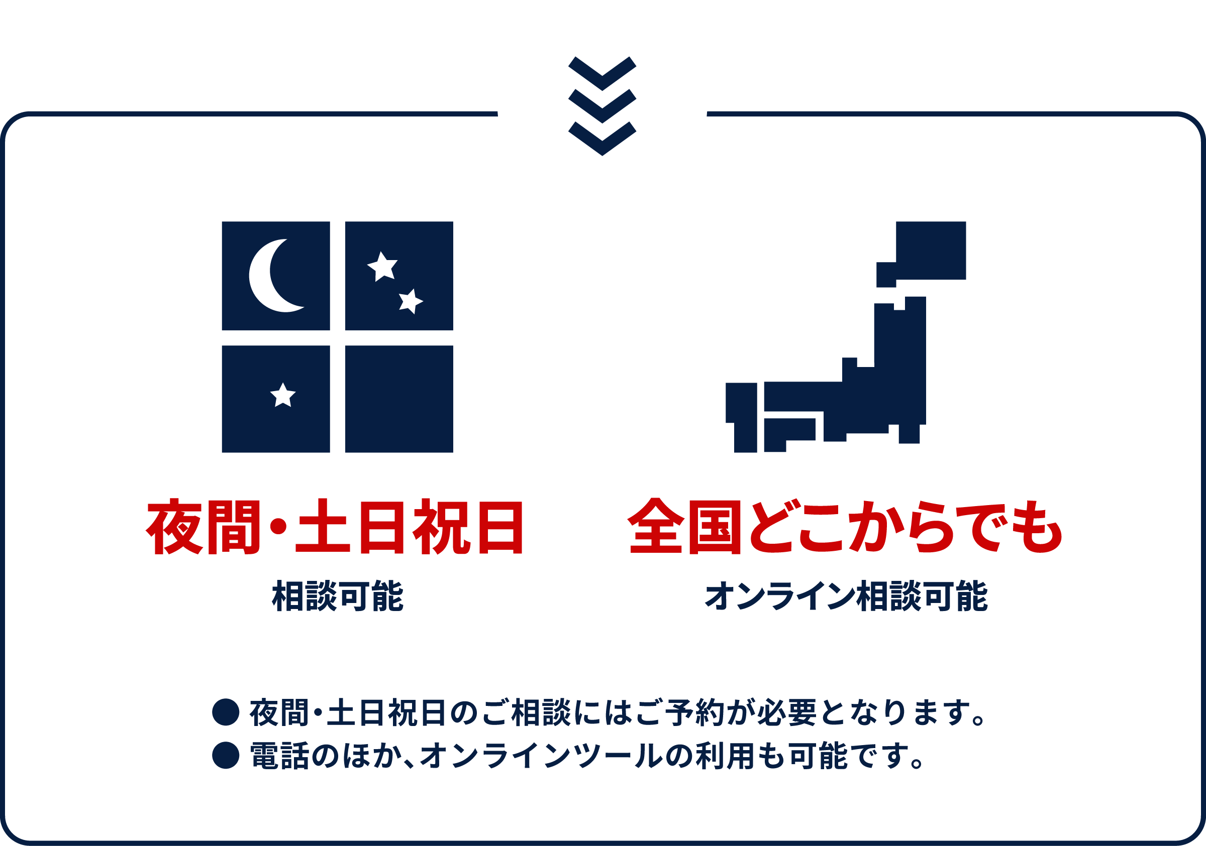 夜間・土日祝日相談可能 全国どこからでもオンライン相談可能 ● 夜間・土日祝日のご相談にはご予約が必要となります。 ● 電話のほか、Google Meet やZoom の利用も可能です。